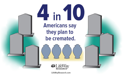 cremation fourinten425