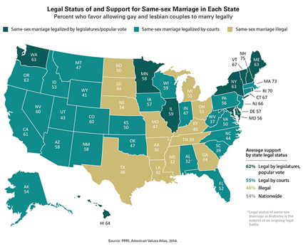 gay marriage legalization425