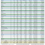 sbc 2014 states150