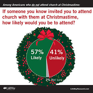 invited Christmas 300