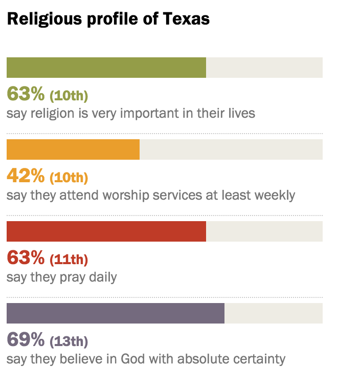 Pew Research Center